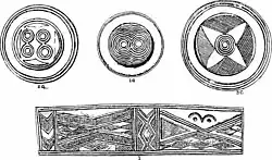 BM guide, 1904