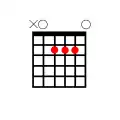 A Major Chord