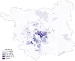Black-African