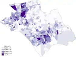 Black-African