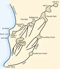 A map depicting key locations around Anzac Cove including plateaus and ridges
