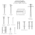types of transmission towers used. Most of them were manufactured in Germany and transported to ireland