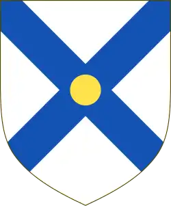 Yorke arms