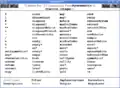 HyperDoc displaying the available operations for a domain