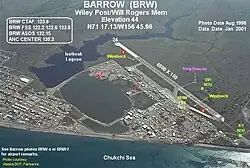 Airport diagram