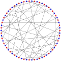 The chromatic number of the Balaban 10-cage is&nbsp;2.