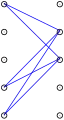 the blue biclique from the cover