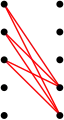 the red biclique from the cover