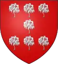 Coat of arms of Saussines