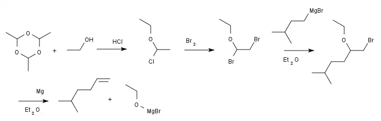 Boord synthesis of isoheptene 1930