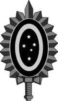Brazil (army aviation) (low visibility)