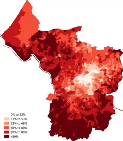 Bristol (77.86% White British)