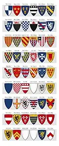 Panel 5 – shields 217 to 270