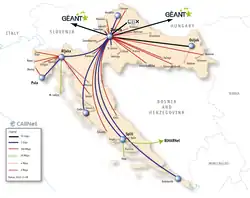 CARNET infrastructure