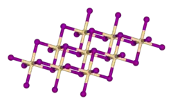 Cadmium iodide