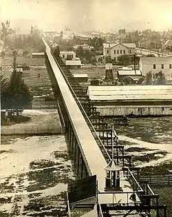 Looking south from Hotel Green, 1900