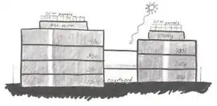Sectional diagram