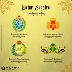 Catur Sagotra