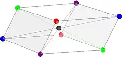 A translucent solid with an inversion centre