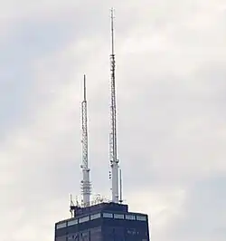 Antennas in 2016