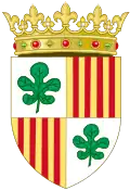Figueres