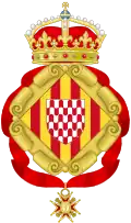 Girona City