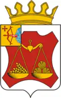Slobodskoy District