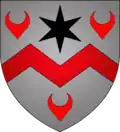 Coat of arms of Hoscheid