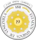 Coat of arms of