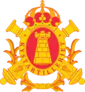Coastal Artillery