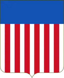United States