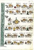 Folio 13 recto Conquests of Ahuitzotl