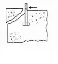 Concrete edge failure[1]
