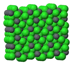 Space-filling model