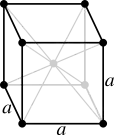 Body-centered cubic crystal structure for lithium