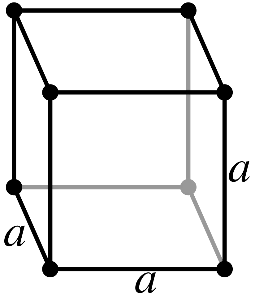 Cubic, simple