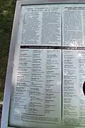 Descriptive plaque in Armenian