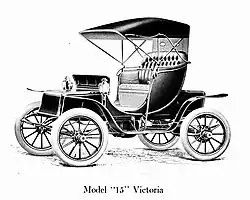 Model 15
