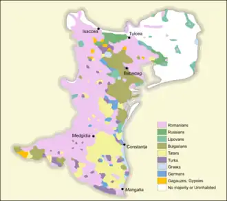 the nationalities in Northern Dobruja at the beginning of the 20th century.