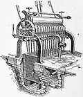 Bleaching—Roller Washing Machine