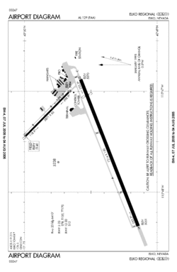 Airport Diagram