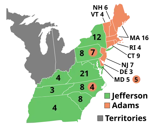 1800 Election