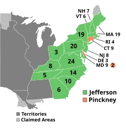 1804 Election