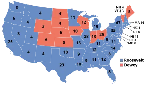 1944 Election