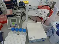 Electronic PH meter
