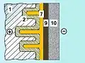 Al-e-cap with polymer electrolyte, graphite/silver cathode connection