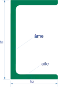 U-shaped beam