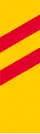 Distance to level crossing