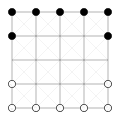 Five-field kono (오밭고누)