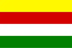 East Indonesia